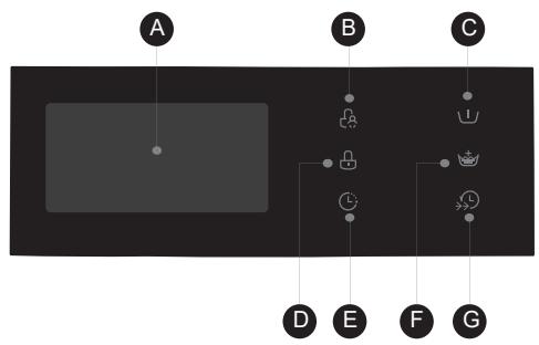 ESSENTIELB ELF1214-3b - ÉCRAN D'AFFICHAGE - 1