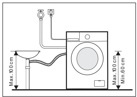 ESSENTIELB ELF1214-3b - Évacuation des eaux usées - 2