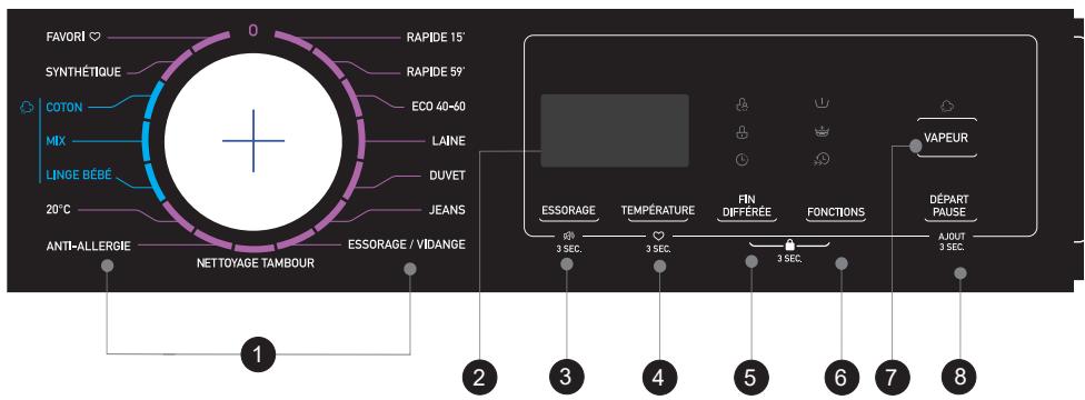 ESSENTIELB ELF1214-3b - Description du bandeau de commandes - 1