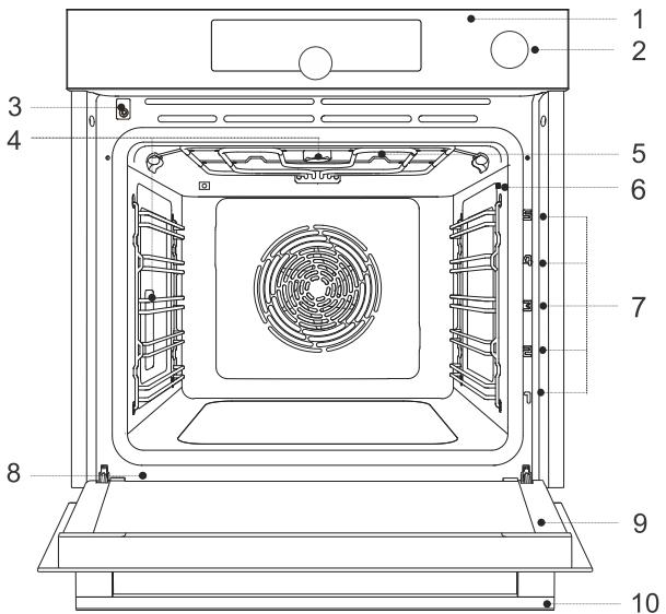HISENSE O643PX - ATTENTION! - 1