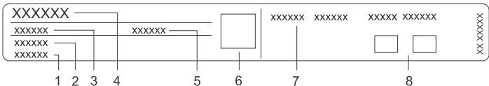 HISENSE O643PX - Plaque signalétique - informations sur le produit - 1