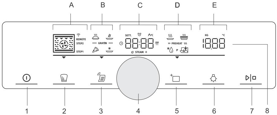 HISENSE O643PX - Bandeau de commandes - 1
