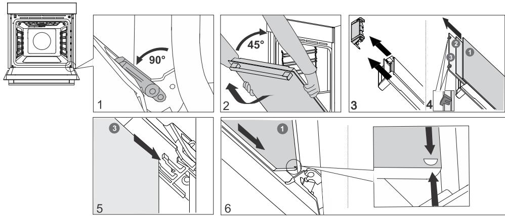 HISENSE BSA66346PBGWIFI - Retrait et remplacement de la porte du four et des vitres - 1