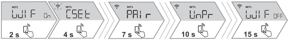 HISENSE BSA66346PBGWIFI - Mise sous/hors tension du module Wi-Fi - 1