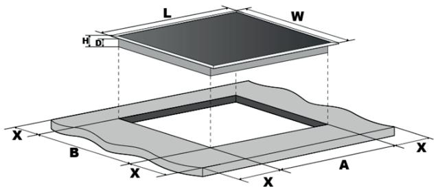 WHIRLPOOL ETI42 - Sélection de l'équipement d'installation - 2