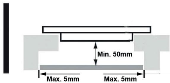 WHIRLPOOL ETI42 - Assurer une ventilation adequate - 1