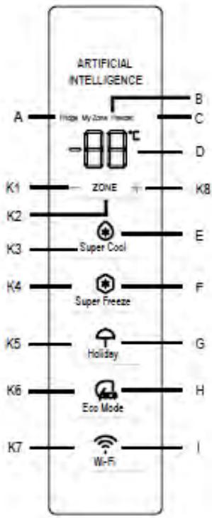 HAIER HDPR1618ANPK - INFORMATION - 2
