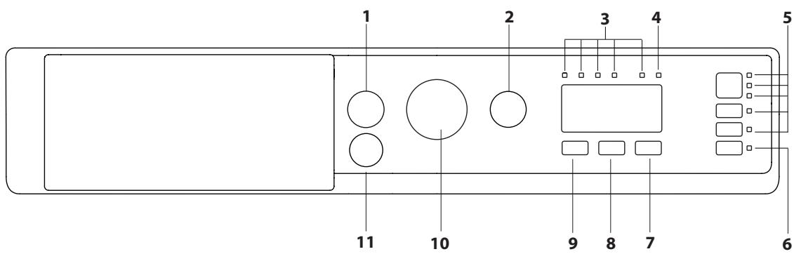 INDESIT BIWMIL9146FR - BANDEAU DE COMMANDES - 1