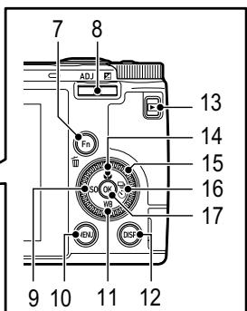 RICOH RICOH GR IV - Commandes - 3