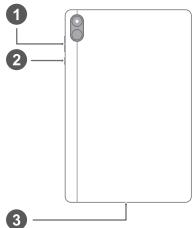 HONOR Pad X8a - Familiarisation avec l'appareil - 1