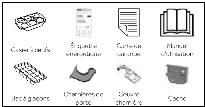 HAIER HTW5618CNMP - Accessoires - 1