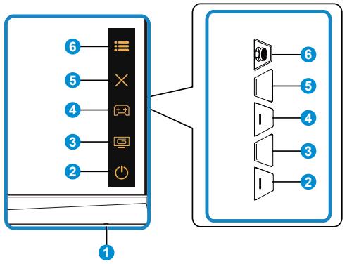 HAIER VG249QL3A - Utilisation des boutons de contrôle - 1