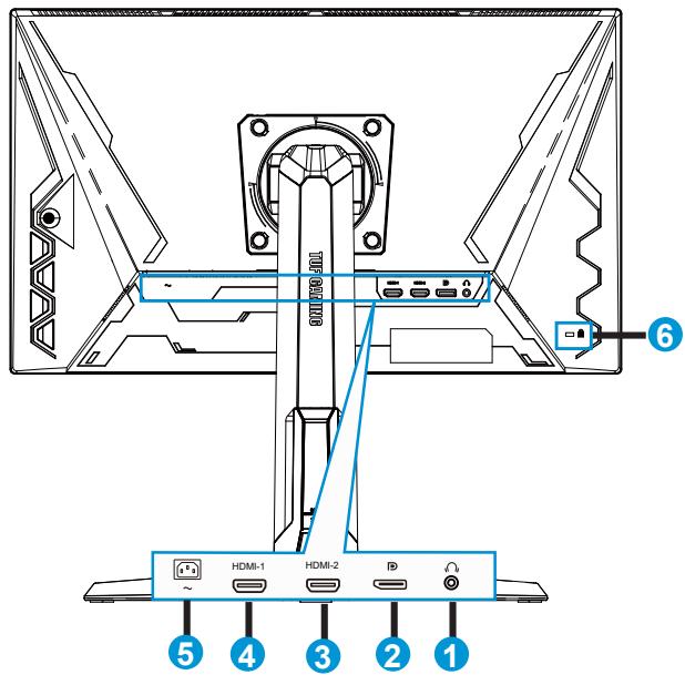 HAIER VG249QL3A - Arrière du moniteur LCD - 1