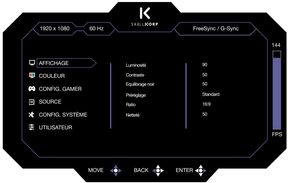 HAIER SKP M24 - > - 1