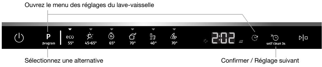 GORENJE GV642C65 - Réglages - 1