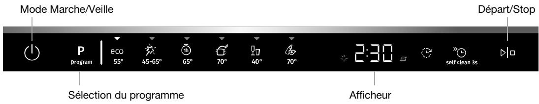GORENJE GV642C65 - REMARQUE - 1