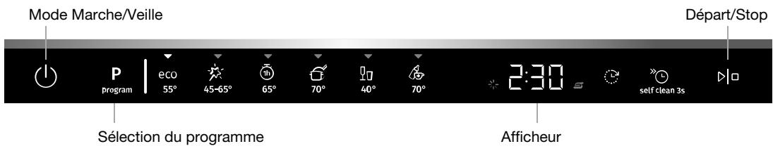 GORENJE GV642C65 - Votre lave-vaisse - 1