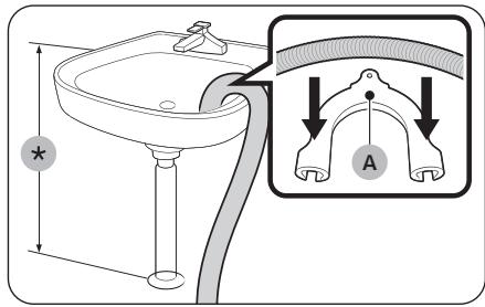 SAMSUNG WW10FG5U34AEEF - ÉTAPE 5 Positionnement du tuyau de vidange - 1