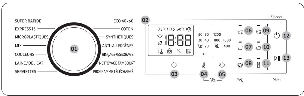 SAMSUNG WW10FG5U34AEEF - ATTENTION - 1