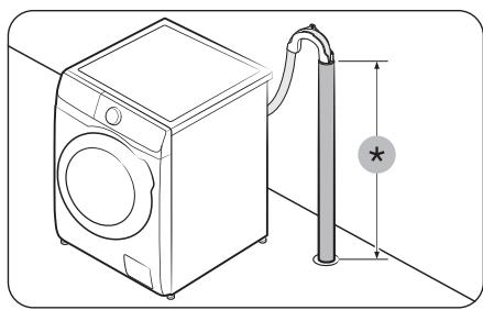 SAMSUNG WW10FG5U34AEEF - Sur le bord d'un lavabo - 1