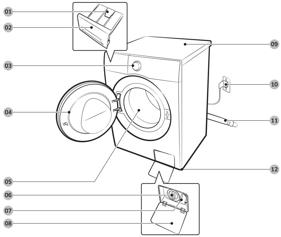 SAMSUNG WW10FG5U34AEEF - Ce qui est inclus - 1