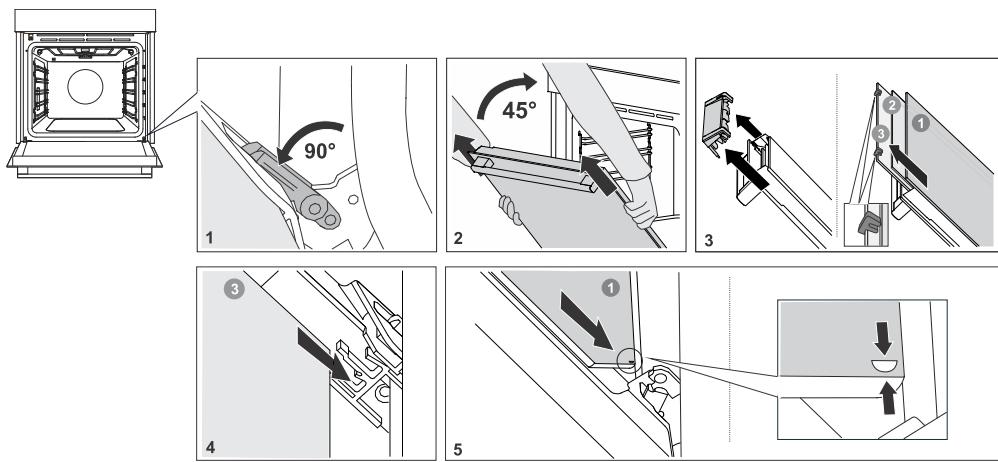 HISENSE BAS614P8B - Retrait et remplacement de la porte du four et des vitres - 1