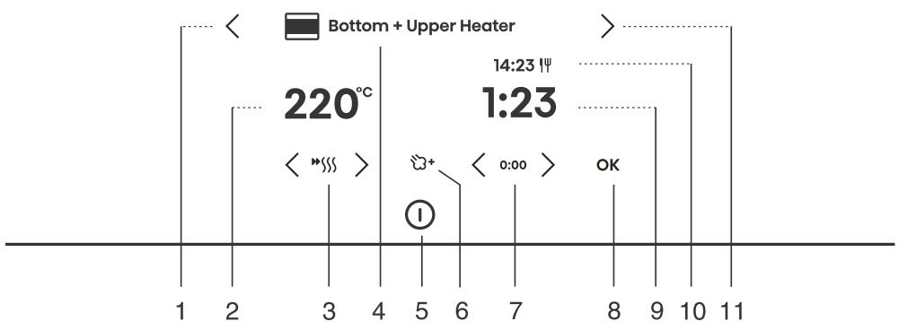 HISENSE BAS614P8B - Demarrage de la cuisson - 1