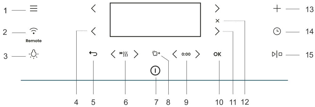 HISENSE BAS614P8B - Panneau de commandes - 1