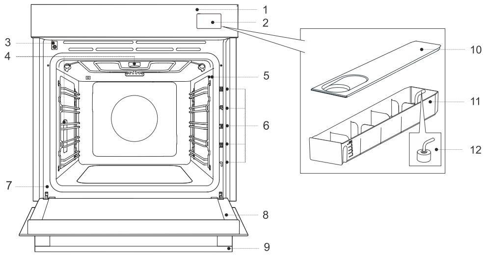 HISENSE BAS614P8B - ATTENTION! - 1