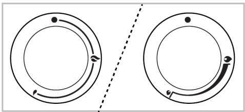 BEKO FSS53011DW - Bouton de commande de brûleur à gaz - 1