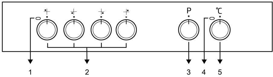 BEKO FSS53011DW - Présentation du bandeau de commande du four - 1