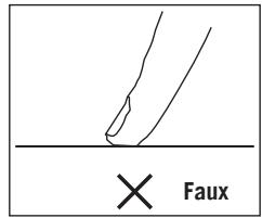 GERMANIA CVBO1N - Avertissements Sur Le Fonctionnement De La Commande Tactile - 3