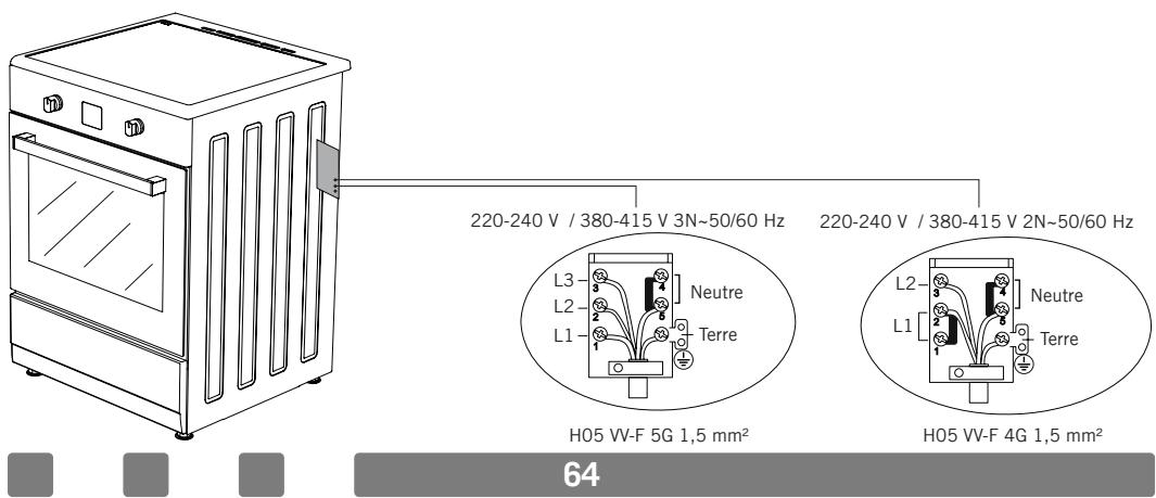 GERMANIA CVBO1N - Branchement Électrique - 1