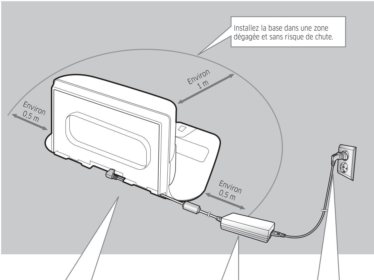 SAMSUNG POWERBOT VR7000 - Installation - 1