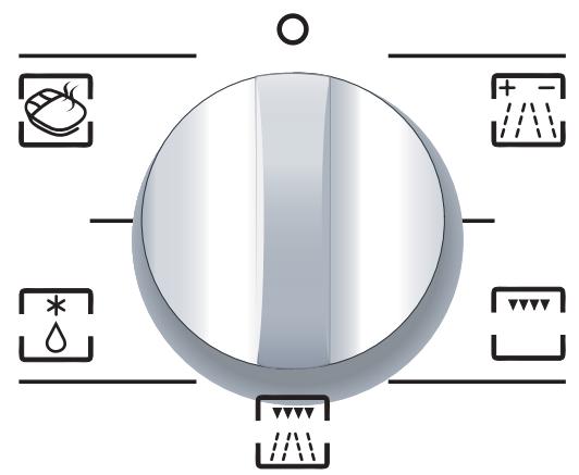 HOTPOINT-ARISTON MWK 422 X - the control panel - 6