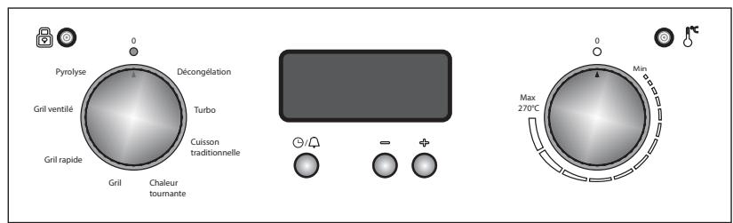 LISTO FEP L1I - Conseils pour les grillades : - 1