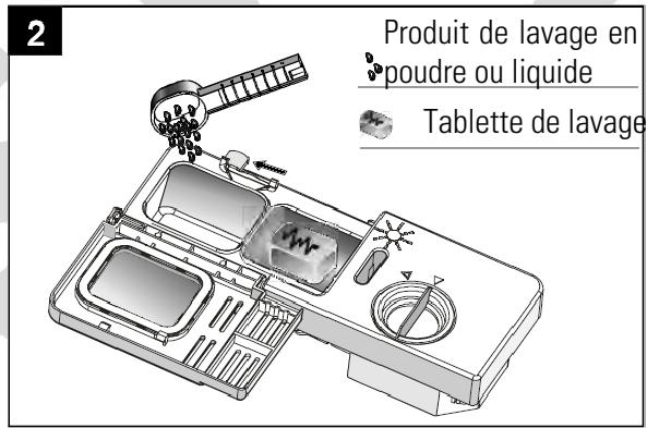 LISTO LVC 55L1B - remplissage du distributeur de produit de lavage - 3