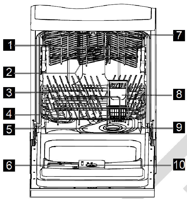 LISTO LVC 55L1B - Description de l'appareil - 1