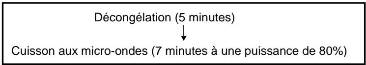 HITACHI MDE25 - Cuisson séquentielle - 1