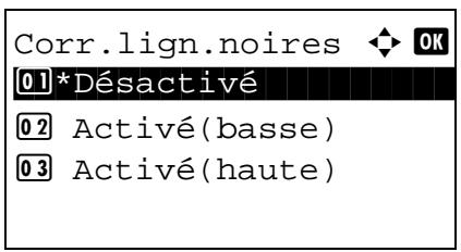KYOCERA M2030DN,  2030 - Corrections lignes noires - 5