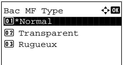 KYOCERA M2030DN,  2030 - Spécification du format de papier et du type de support pour le bac MF - 9