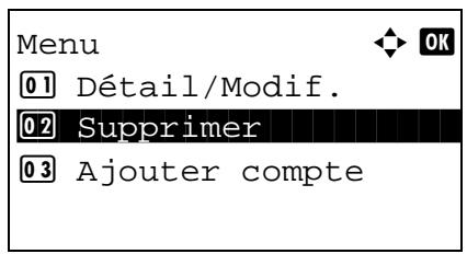 KYOCERA M2030DN,  2030 - Suppression d'un compte - 1