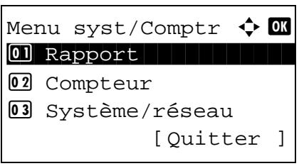 KYOCERA M2030DN,  2030 - Rapport de résultat d'envoi - 1