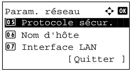KYOCERA M2030DN,  2030 - Sécurité IPP - 4