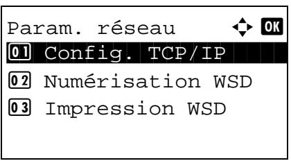 KYOCERA M2030DN,  2030 - Configuration tcp/ip (IPV4) - 4