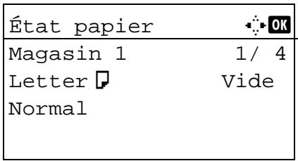 KYOCERA M2030DN,  2030 - Vérification du papier restant - 2