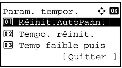 KYOCERA M2030DN,  2030 - Règles de voir (modèles pour l'europe) - 4