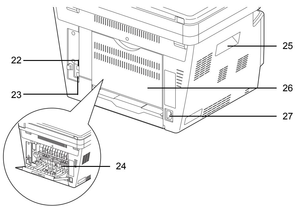 KYOCERA M2030DN,  2030 - Machine - 6