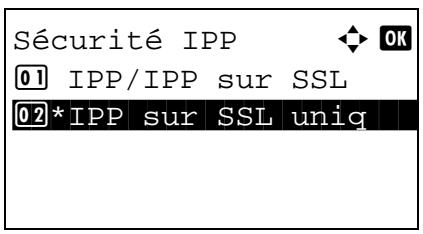 KYOCERA M2030DN,  2030 - Sécurité IPP - 6