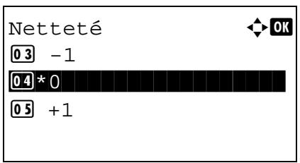 KYOCERA M2030DN,  2030 - Netteté - 2